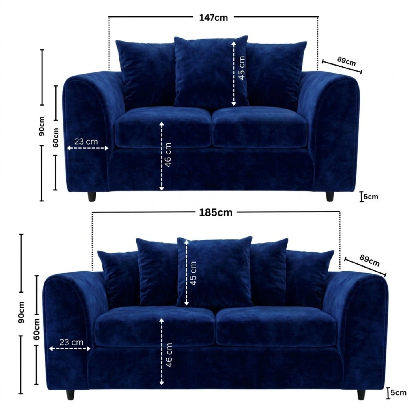 3+2 seater Midnight Blue