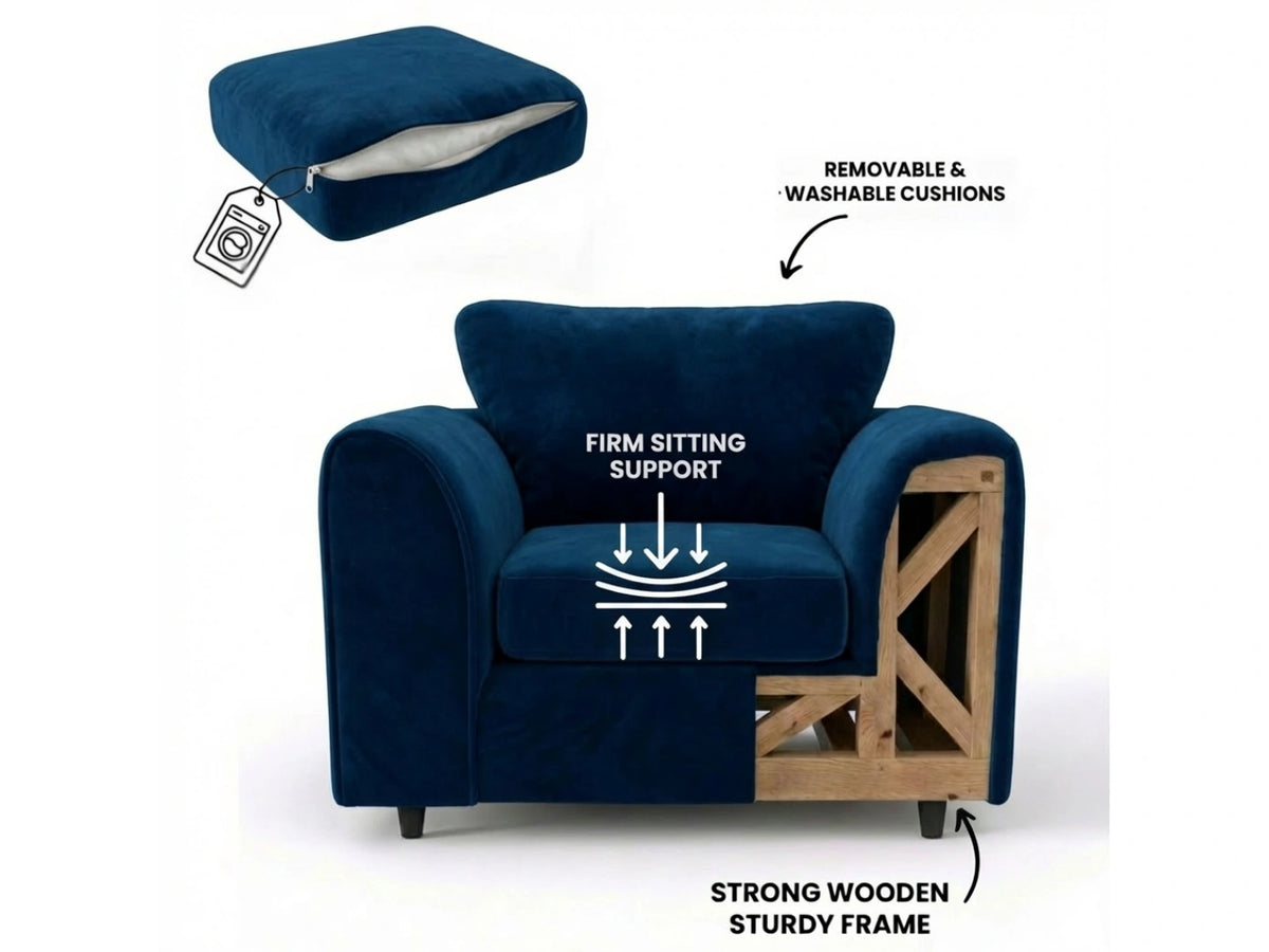 Plush Fabric Scatter Back Sofa Set