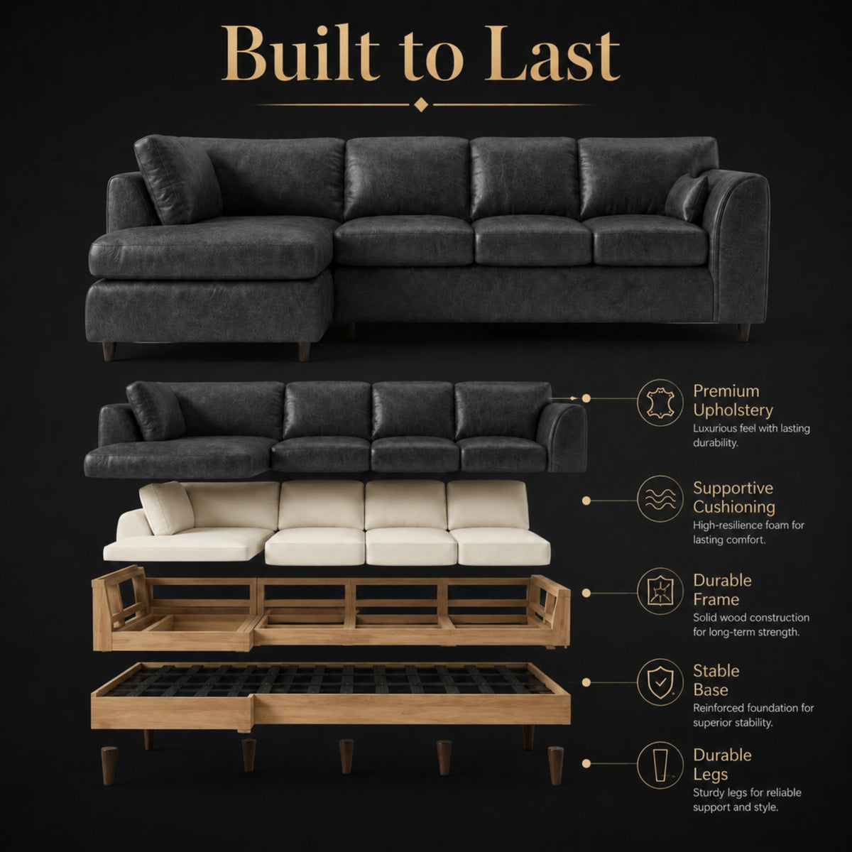 Black | 5 Seater | Left Hand Facing
