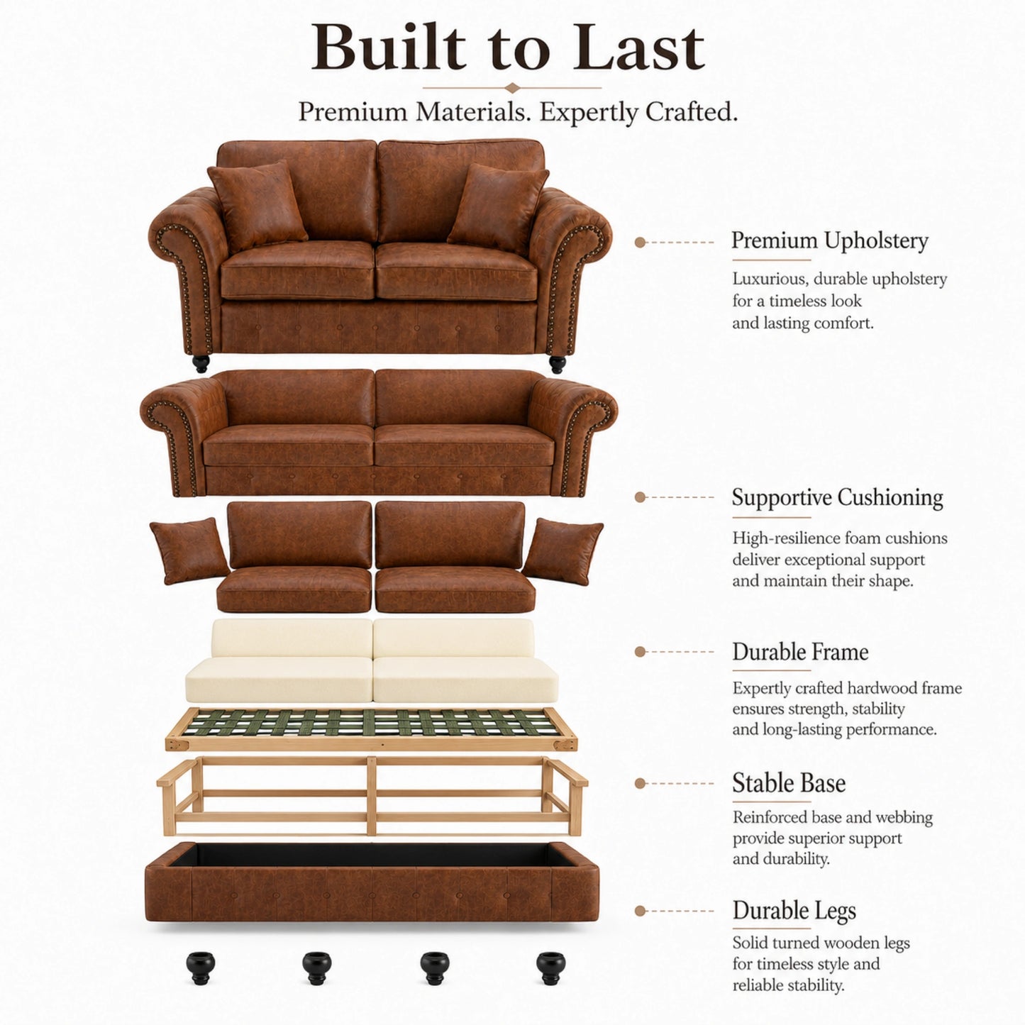 Oakland Full Back 2 Seater Leather Sofa