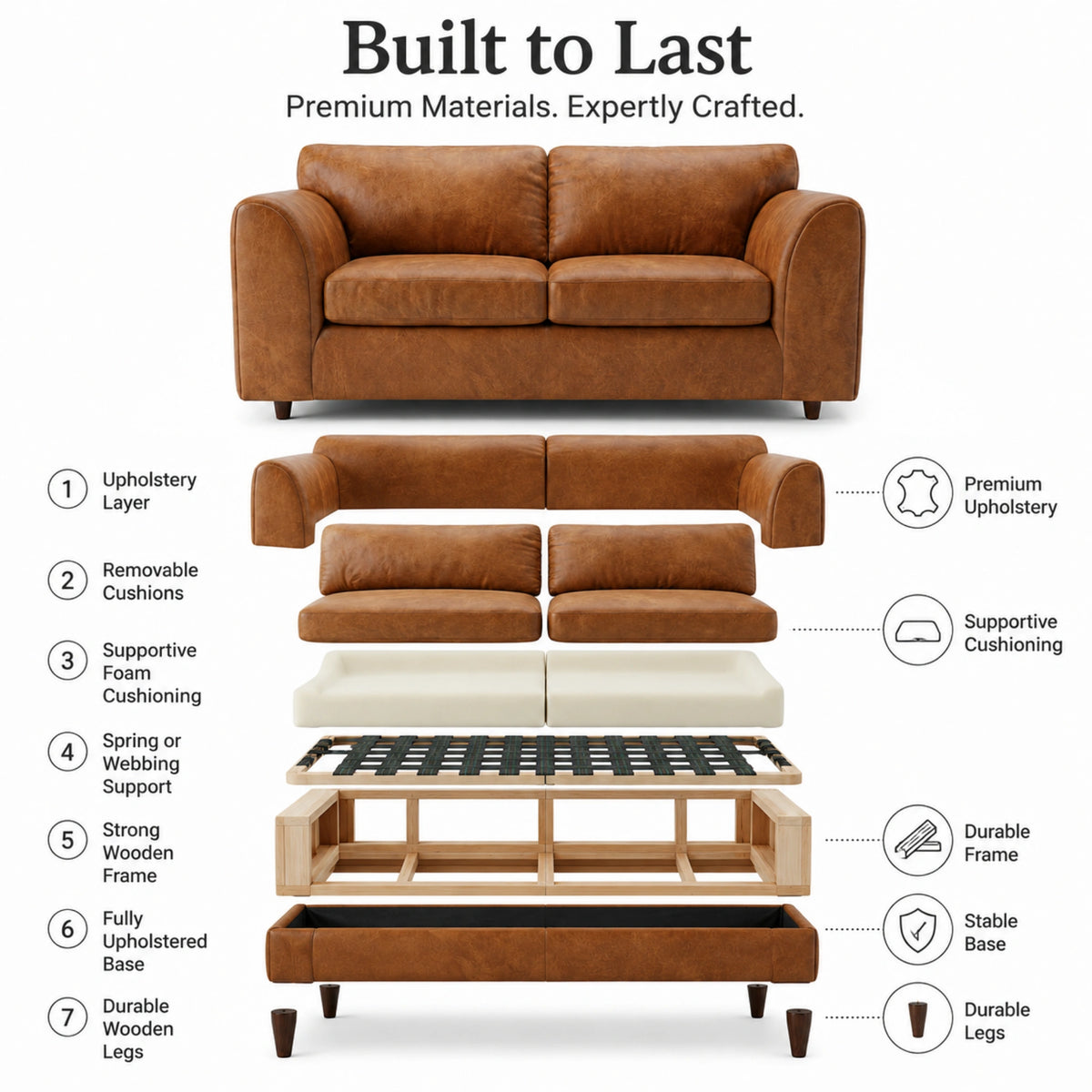 Brown Dillon 3 Seater full back leather sofa from Gamzo Outlet, showing plush cushions and sturdy wooden legs.
