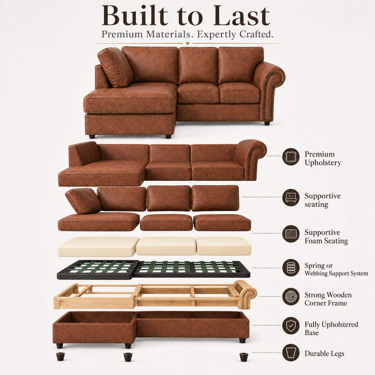 Brown 4 Seater Left Hand facing