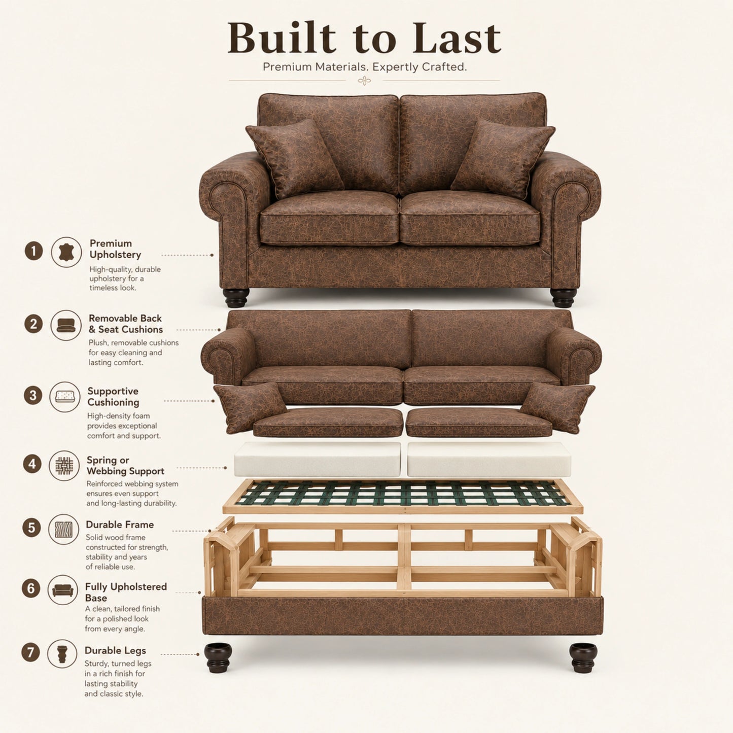 Chocolate Brown 2 Seater