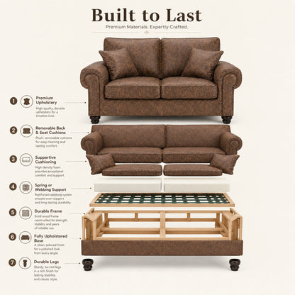 Chocolate Brown 2 Seater