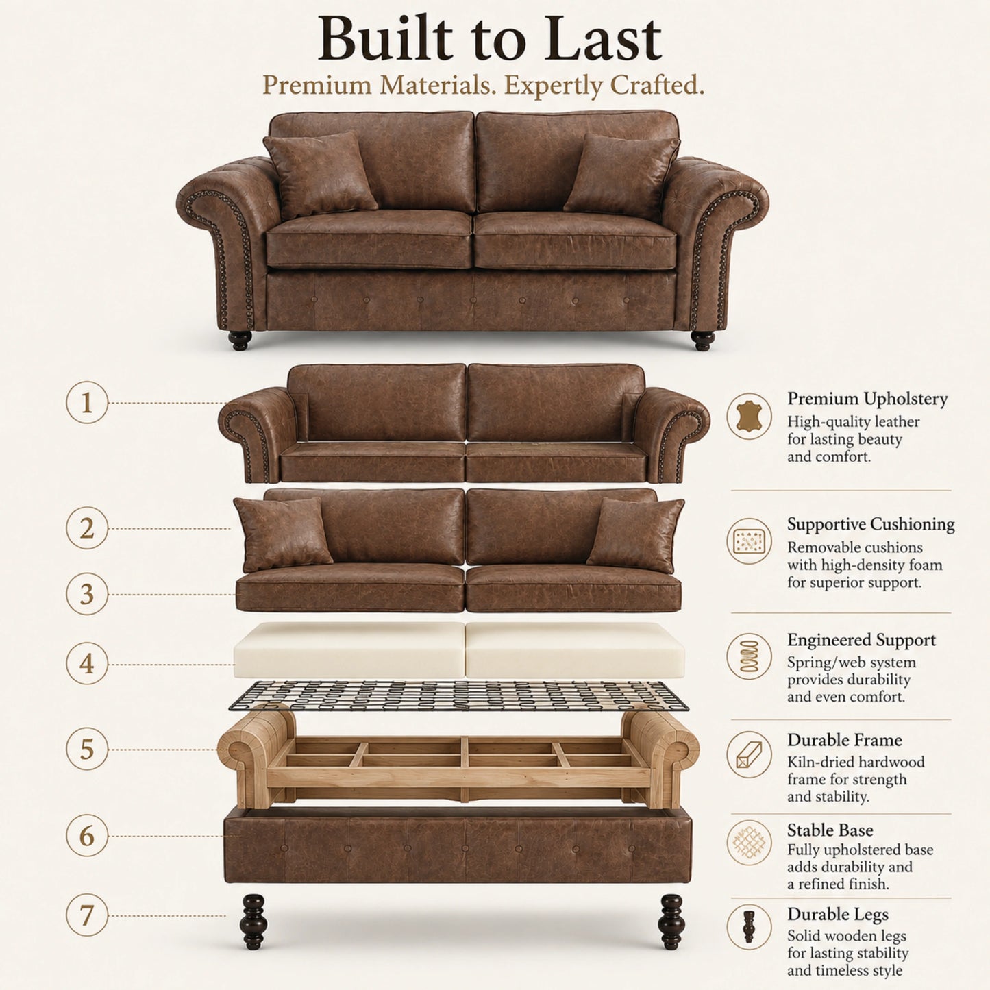 Oakland 3 Seater Full Back Leather Sofa