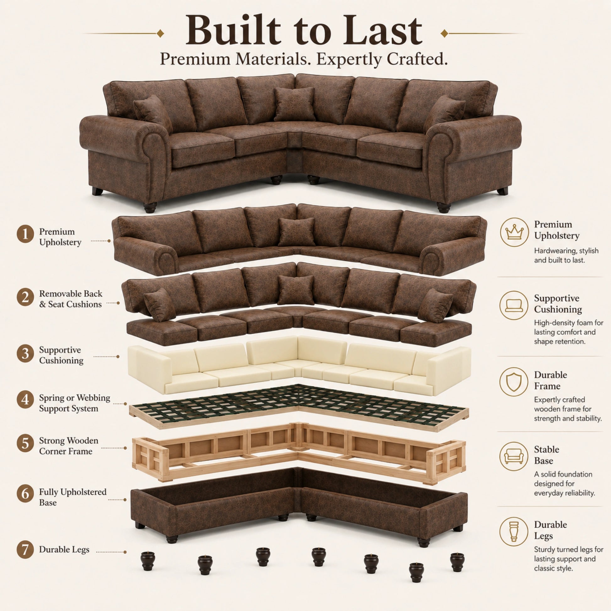 Chocolate Brown Corner