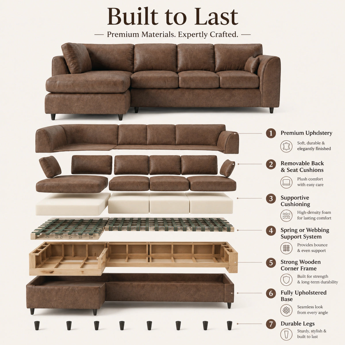 Chocolate Brown | 5 Seater | Left Hand Facing