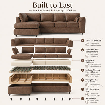Chocolate Brown | 5 Seater | Left Hand Facing