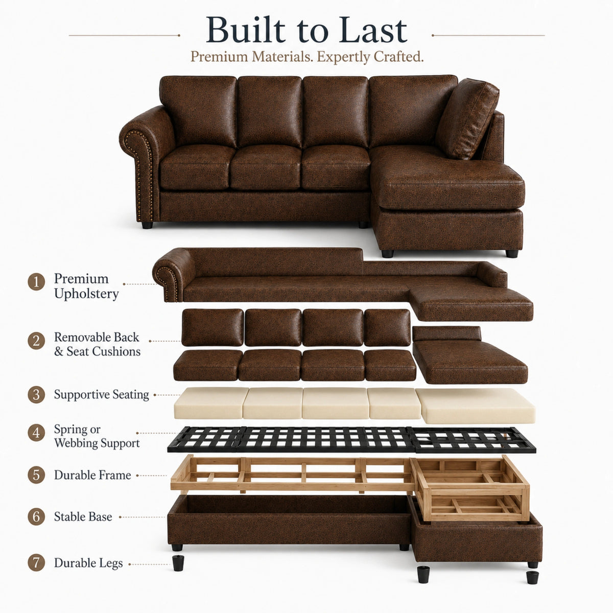 Chocolate Brown 5 Seater Right  hand facing