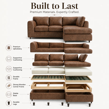Chocolate Brown | 4 Seater | Right Hand Facing