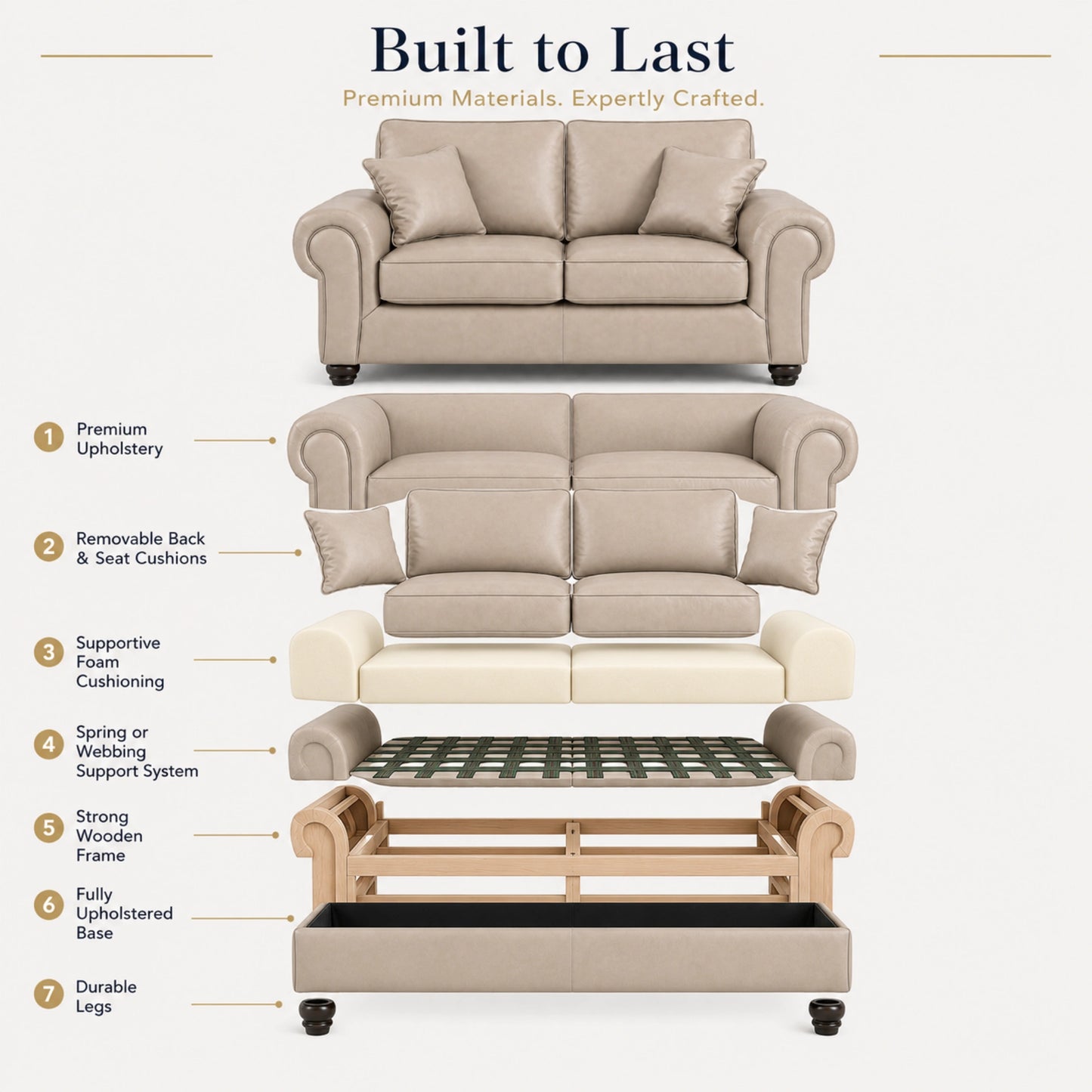 Cream Gamzo Outlet Wilcot full back leather sofa with plush cushions and modern design, shown as a two-seater in the image.