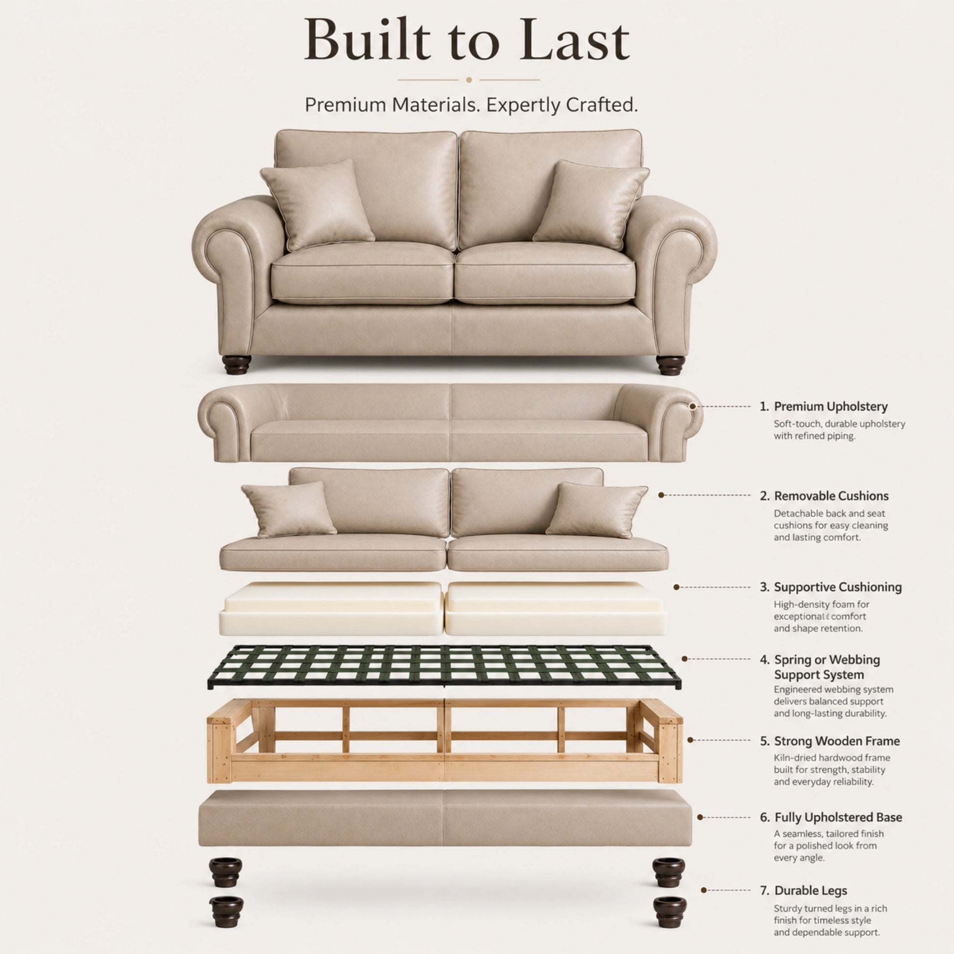 Cream Wilcot full back leather sofa by Gamzo Outlet, 3-seater with plush cushions and stylish design.