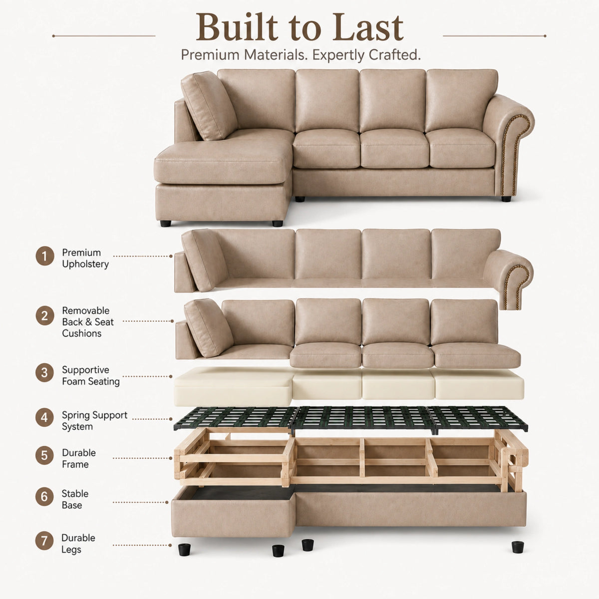 Cream 5 Seater Left hand facing