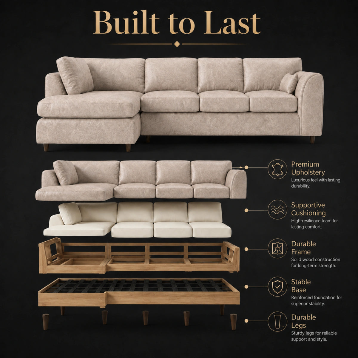 Cream | 5 Seater | Left Hand Facing