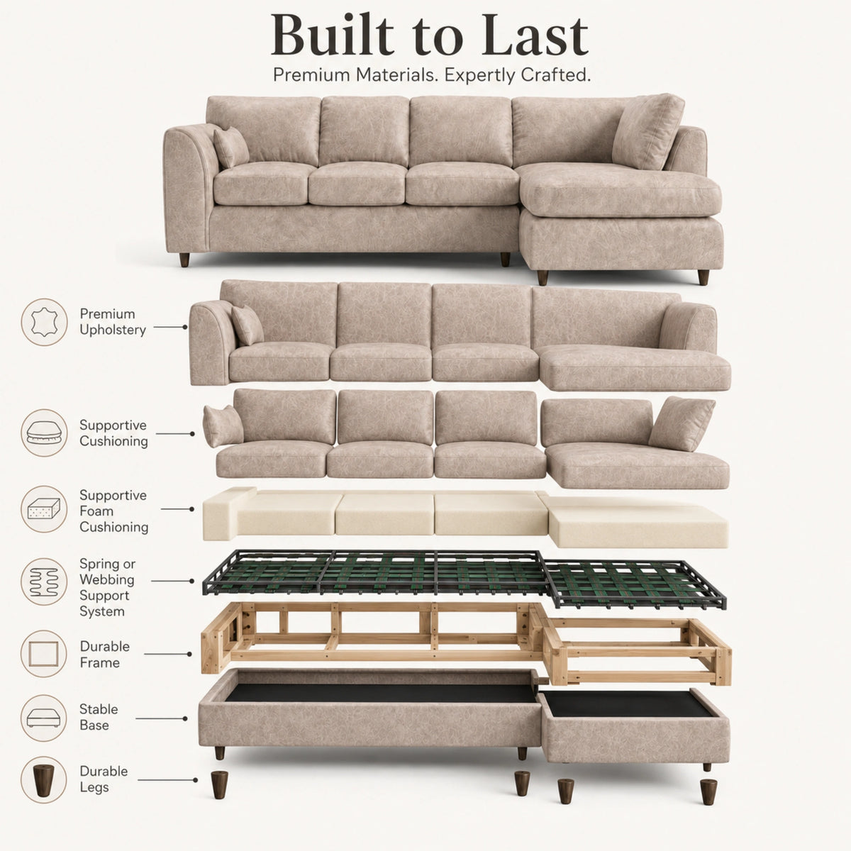 Cream | 5 Seater | Right Hand Facing