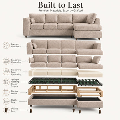 Cream | 5 Seater | Right Hand Facing