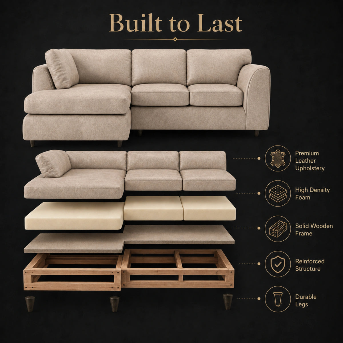 Cream | 4 Seater | Left Hand Facing