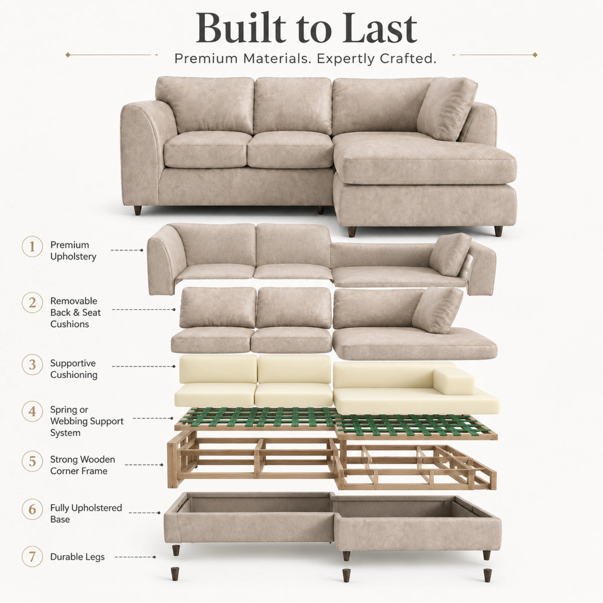Cream | 4 Seater | Right Hand Facing