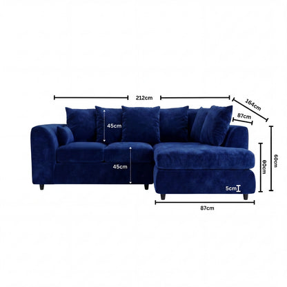 Right Hand Facing  Midnight Blue