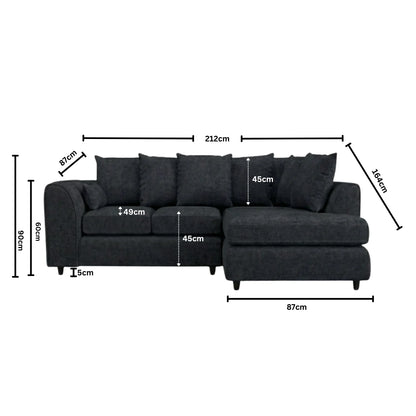 Right Hand Facing Black